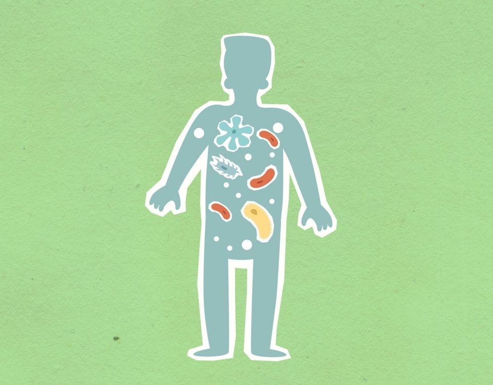 candidose et thyroide