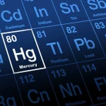 métaux lourds et thyroïde